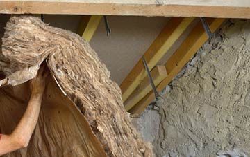 Durness pitched roof insulation costs